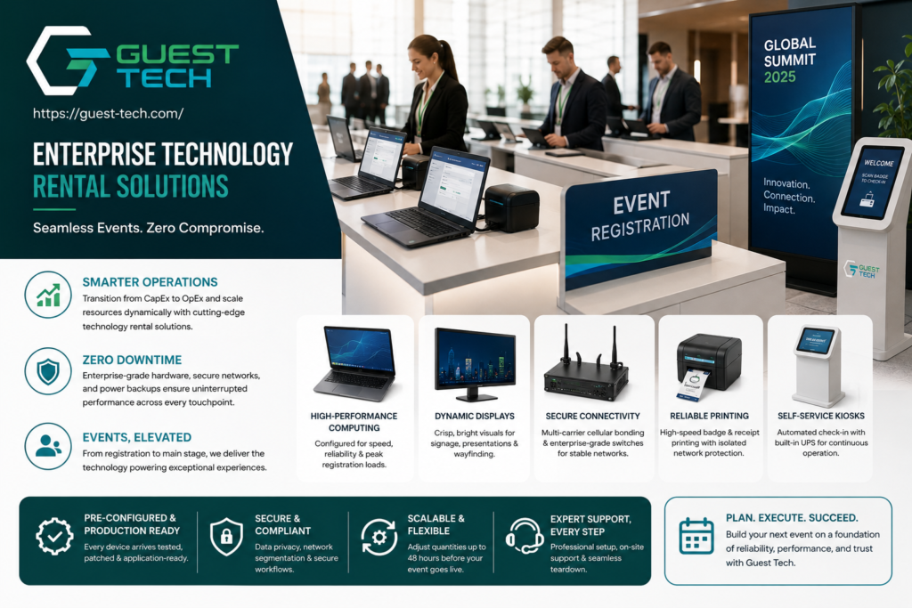 Technology Rental